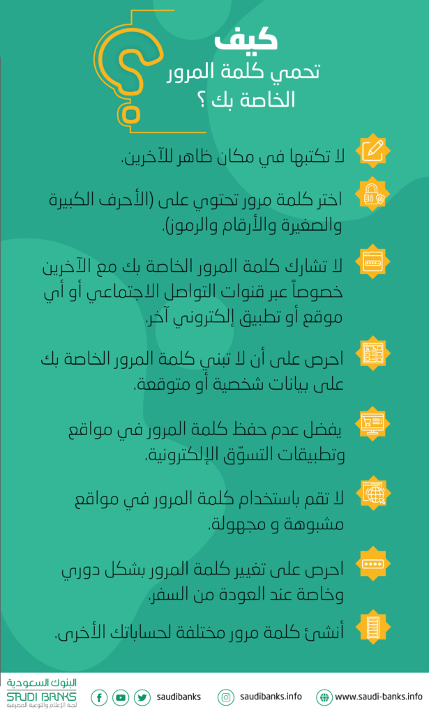 إرشادات البنوك السعودية لتفادي الإحتيال Arab Banks